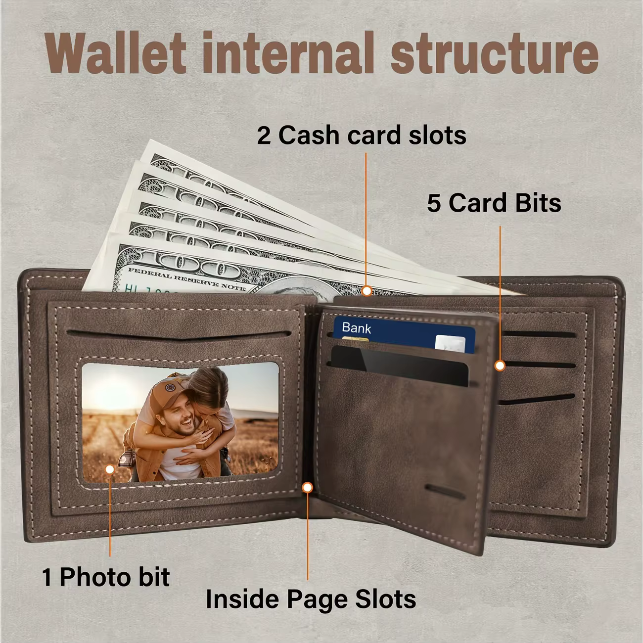 Portefeuille photo personnalisé pour homme