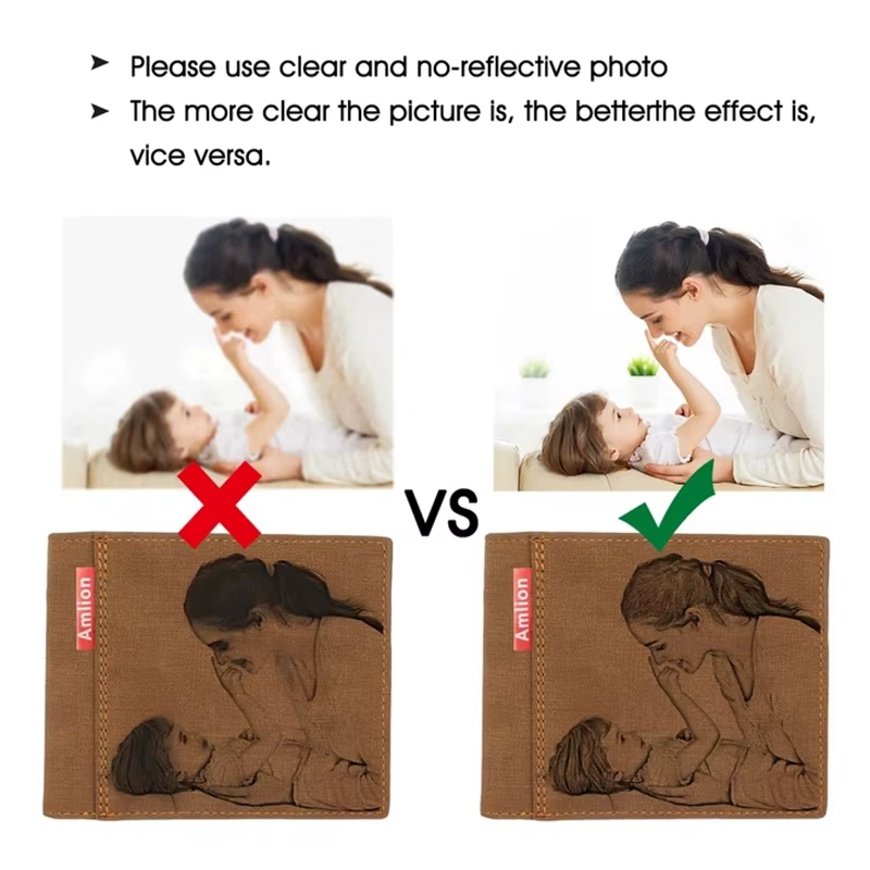 Portefeuilles personnalisés