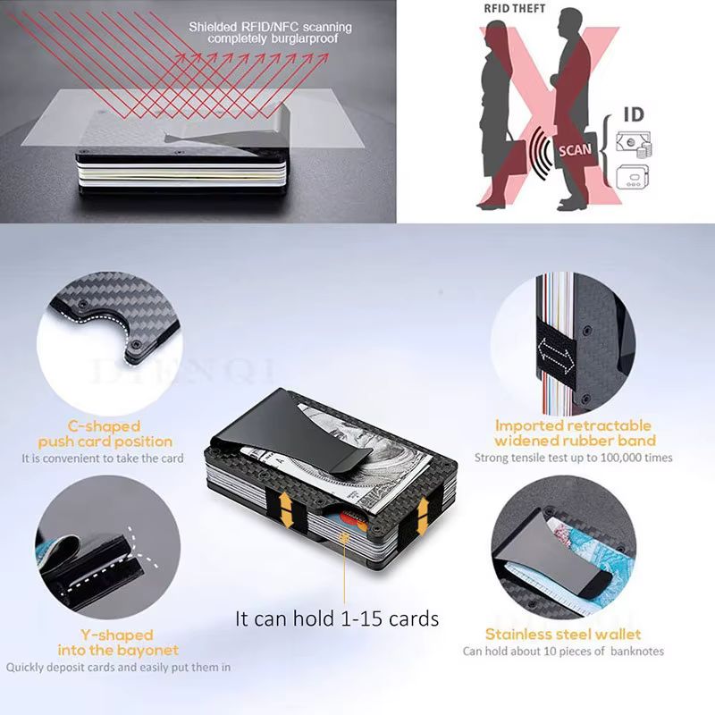 Portefeuille minimaliste mince avec blocage RFID pour hommes