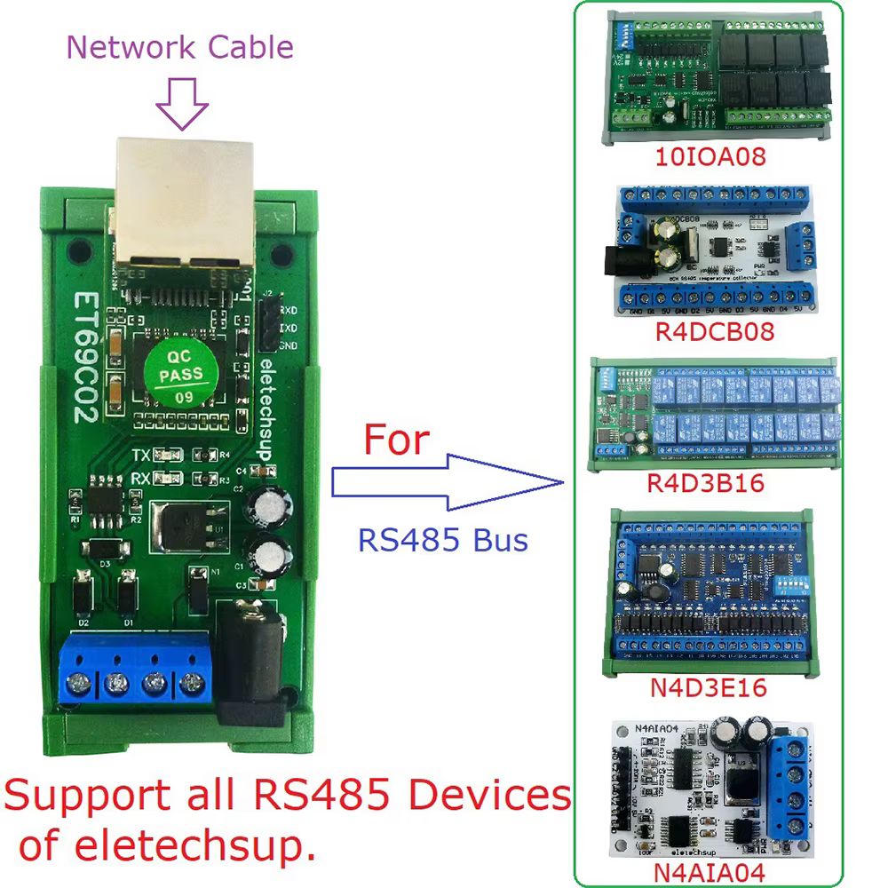 RS485 Modbus RTU TCP vers réseau Ethernet serveur Client UDP TCP convertisseur MQTT serveur de port série pour caméra PLC PTZ