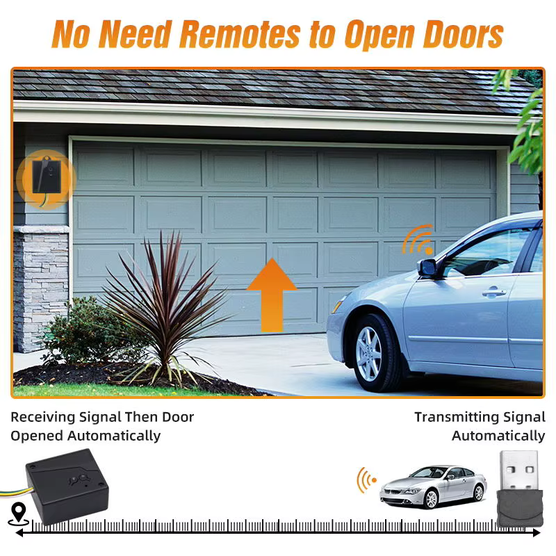 Récepteur d'ouverture de porte de Garage avec Port USB Bluetooth 2.4G, système d'automatisation de contrôle d'accès domestique, récepteur sans porte ouverte à distance