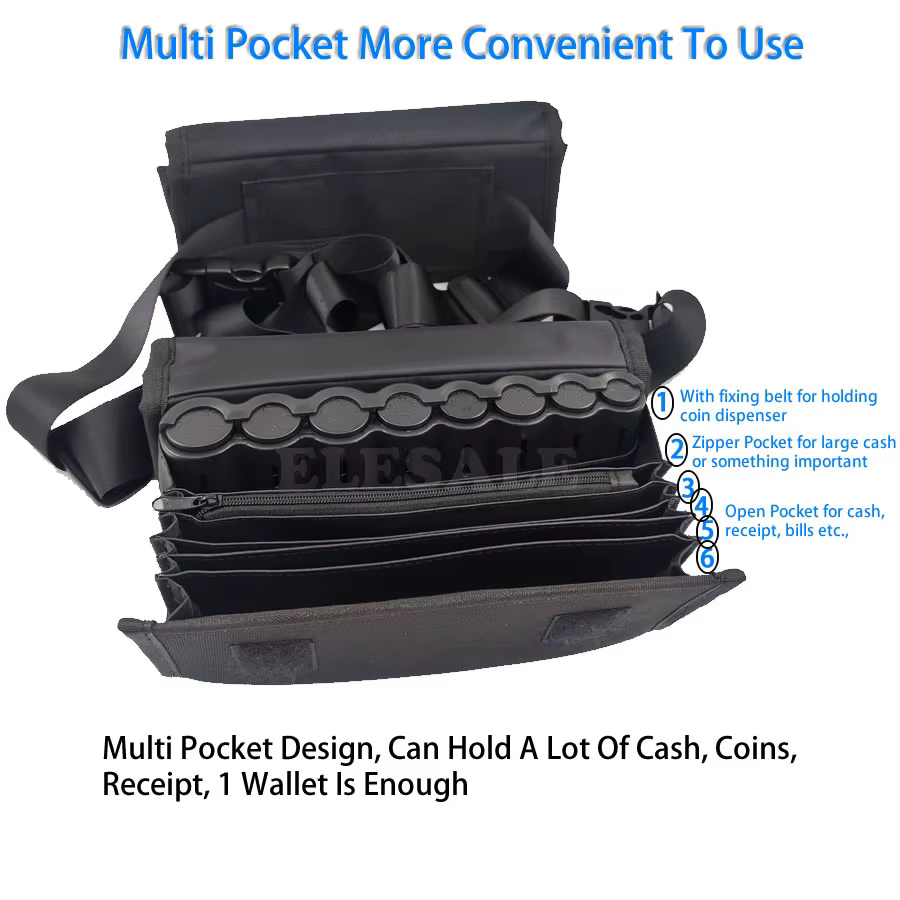 Portefeuille multi-poches avec distributeur de pièces de monnaie européennes