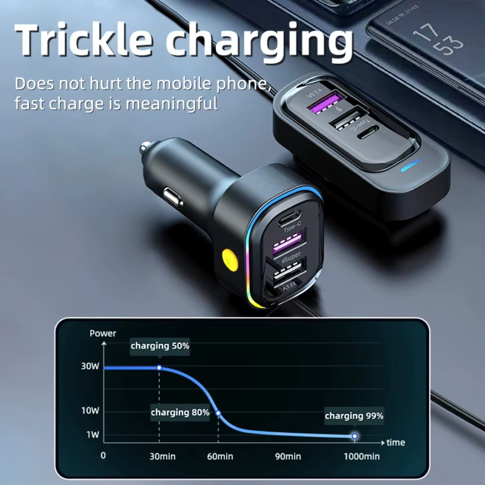 Chargeur rapide de voiture à 6 ports avec 3 Ports d'extension de siège arrière, adaptateur USB multi-appareils pour téléphones et appareils électroniques, accès intérieur de voiture