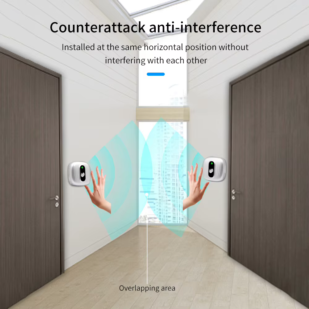 Joli de porte d'accès durable, bouton-poussoir de sortie, Cristal automatique du signal normalement ouvert