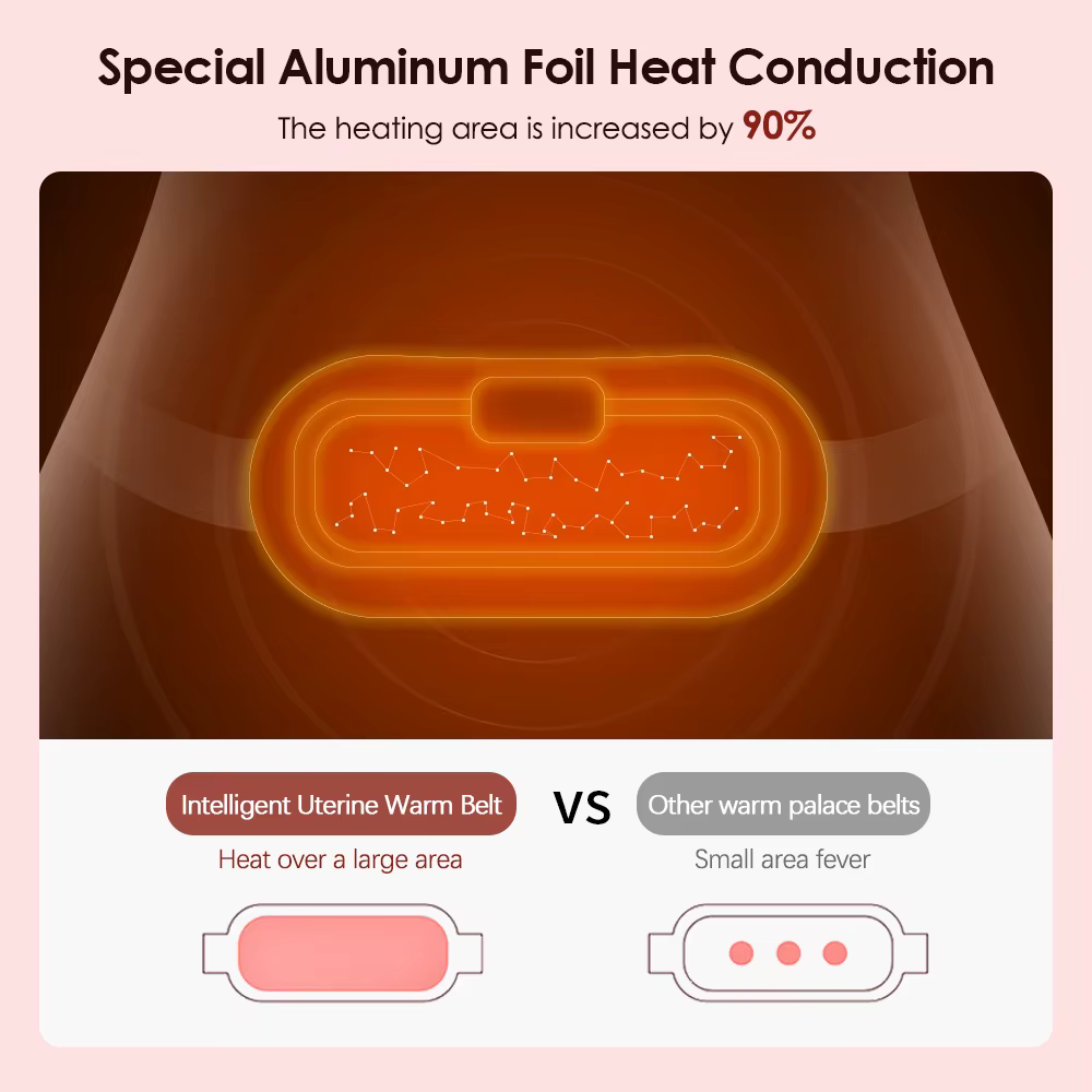 Ceinture de palais chauffante pour filles pendant la période menstruelle tante Nuangongbao dispositif de Massage Intelligent de la taille