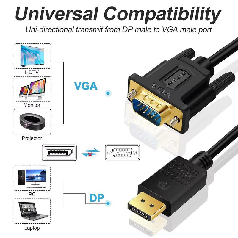 Adaptateur DisplayPort vers VGA, câble DP vers VGA, mâle vers mâle, plaqué or, adapté aux ordinateurs, ordinateurs portables, moniteurs, téléviseurs, projecteurs