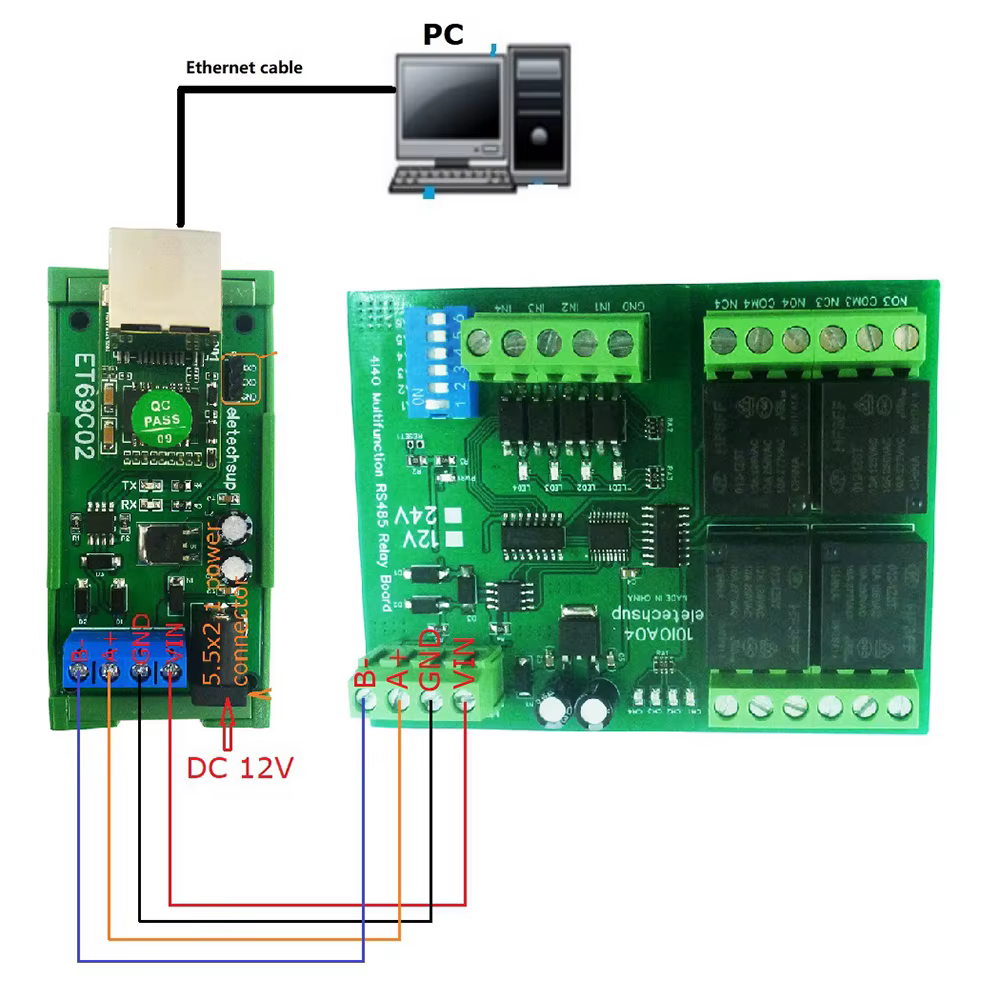 MQTT-Modbus RTU Tech Ethernet Network IP RJ45 to RS485, convertisseur de bus pour Modbus RTU Master, SSashTCP Client Server Tech