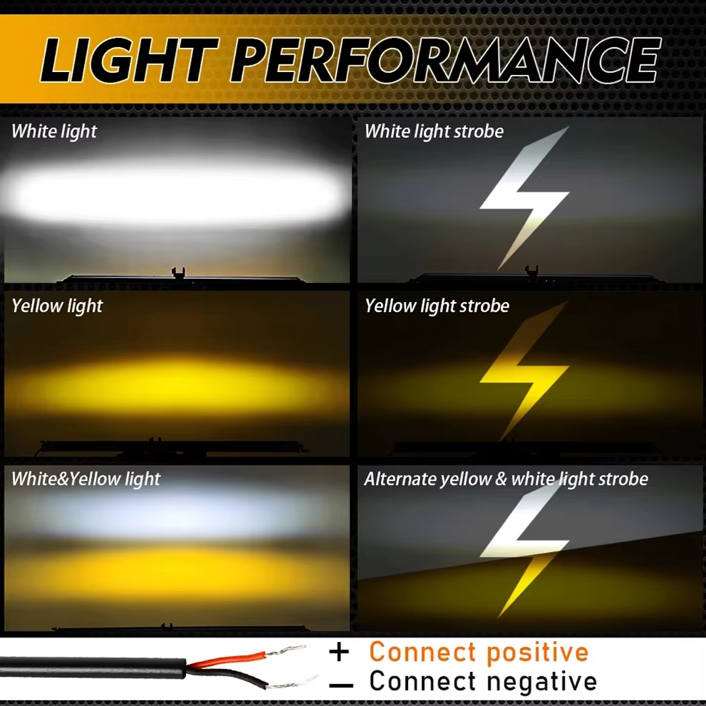 Barre lumineuse LED 6D 8 pouces 14 pouces 20 pouces barre LED tout-terrain pour camion Lada 4x4 SUV ATV Niva blanc jaune conduite automatique LED antibrouillard