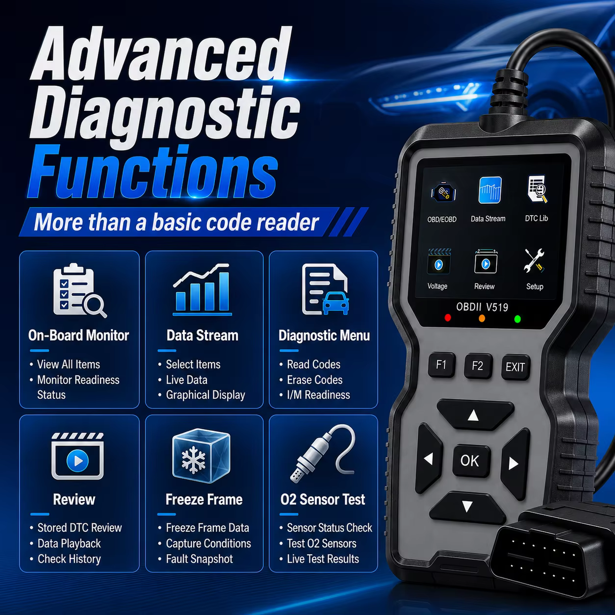 Outil de diagnostic professionnel OBD2 pour la réparation de véhicules lourds - Lecteur/effaceur de codes, prend en charge la transmission de données en temps réel, n'a pas besoin de batterie, compati