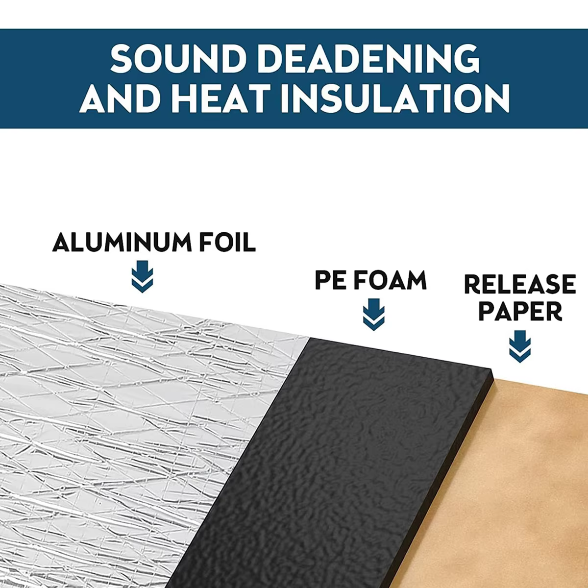 Coussin d'isolation thermique et phonique pour Automobile, mousse épaisse de 5mm, isolation thermique en aluminium, panneau de porte en coton, Isolation des vibrations