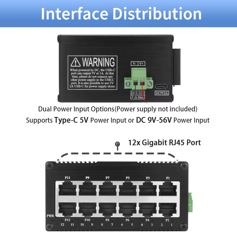 Commutateur Ethernet industriel à 12 ports, commutateur réseau PoE Gigabit monté sur rail DIN, non géré, 1000m, RJ45, IEEE 802 PG/at/bt
