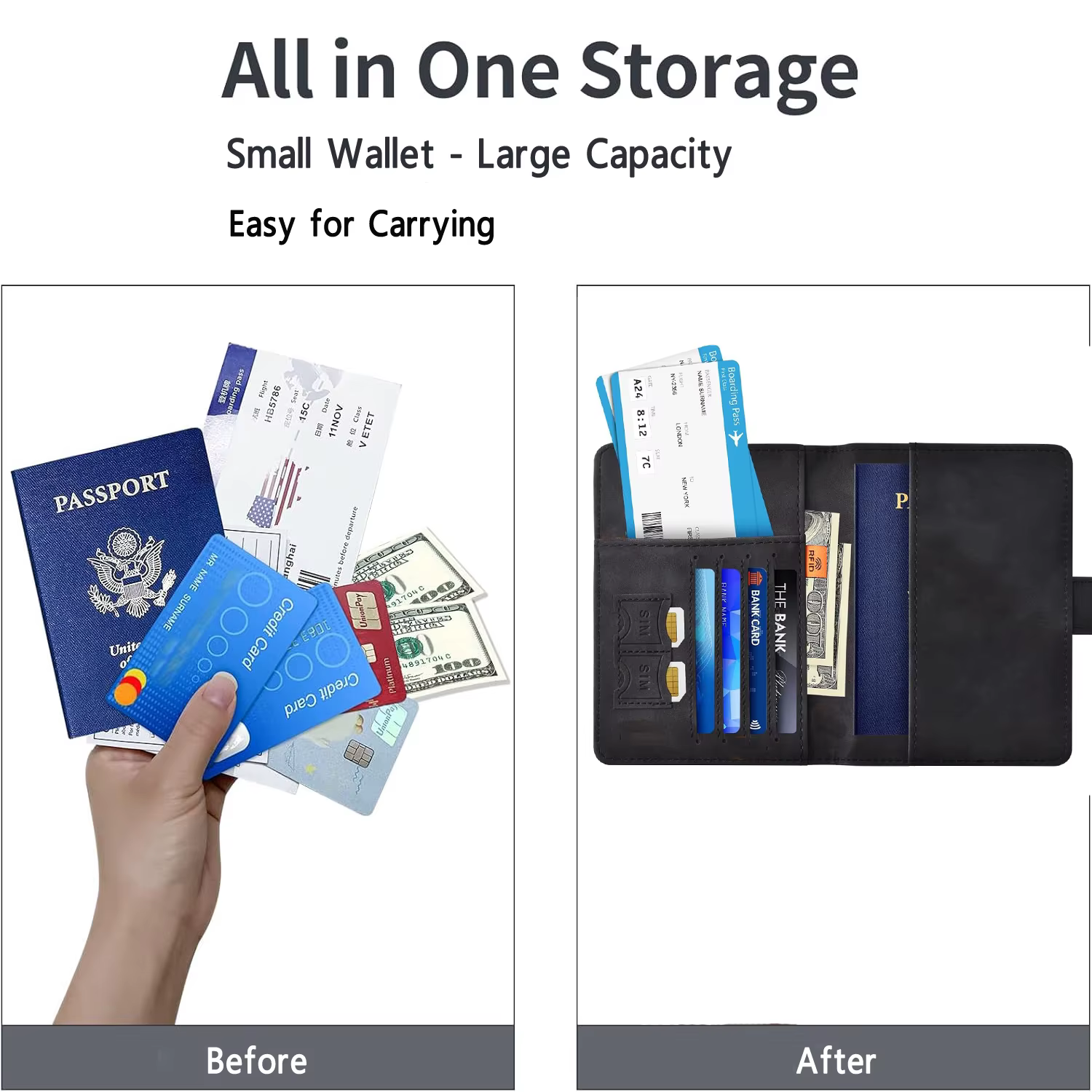 Porte-passeport pour voyage Essentials