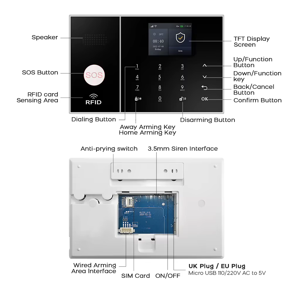 Système d'alarme sans fil 2.4G WiFi, kit de sécurité domestique avec capteur de mouvement de porte, fonctionne avec l'application SmartLife, compatible avec Alexa, sans frais mensuels