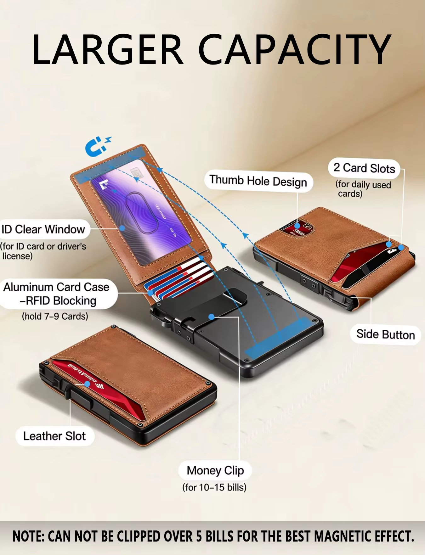 Portefeuille fin minimaliste pour homme avec blocage RFID