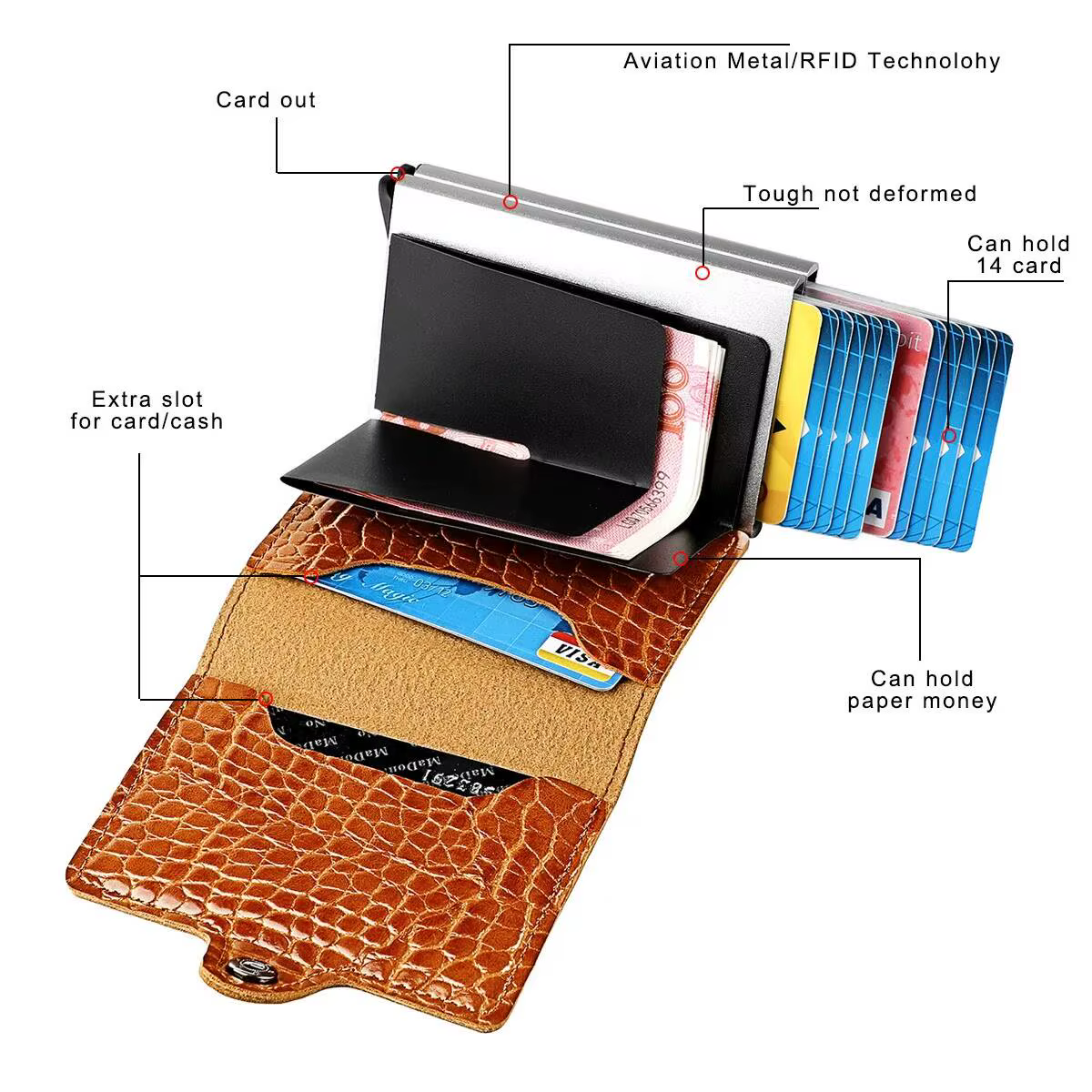 Porte-cartes en cuir verni Crocodile RFID pour hommes