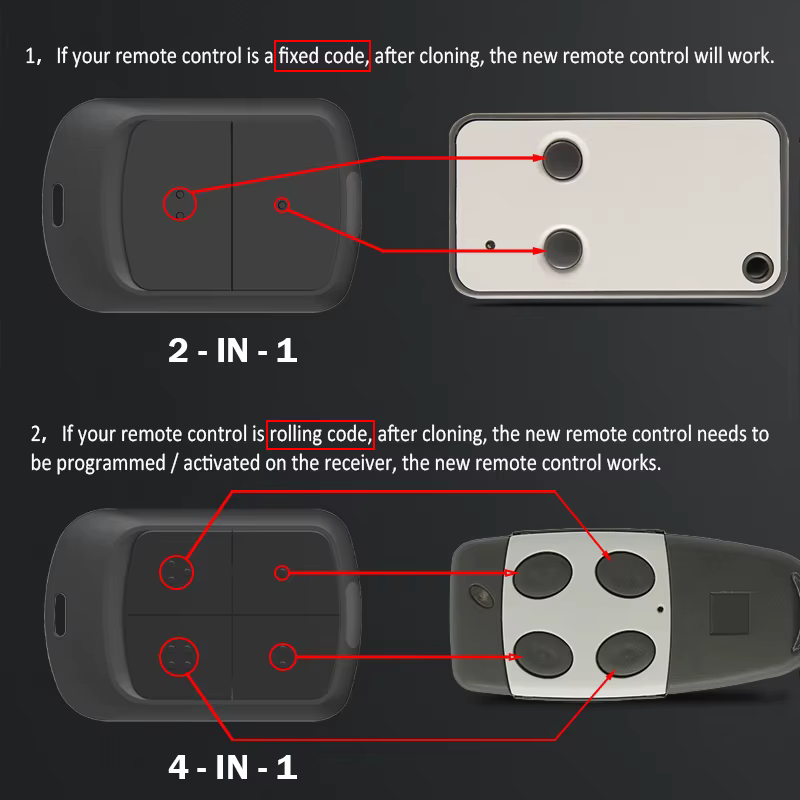 Commandes de porte de Garage multi-fréquence 280-868MHz, télécommande de porte 433MHz, transmetteur portatif avec Clip de pare-soleil de voiture