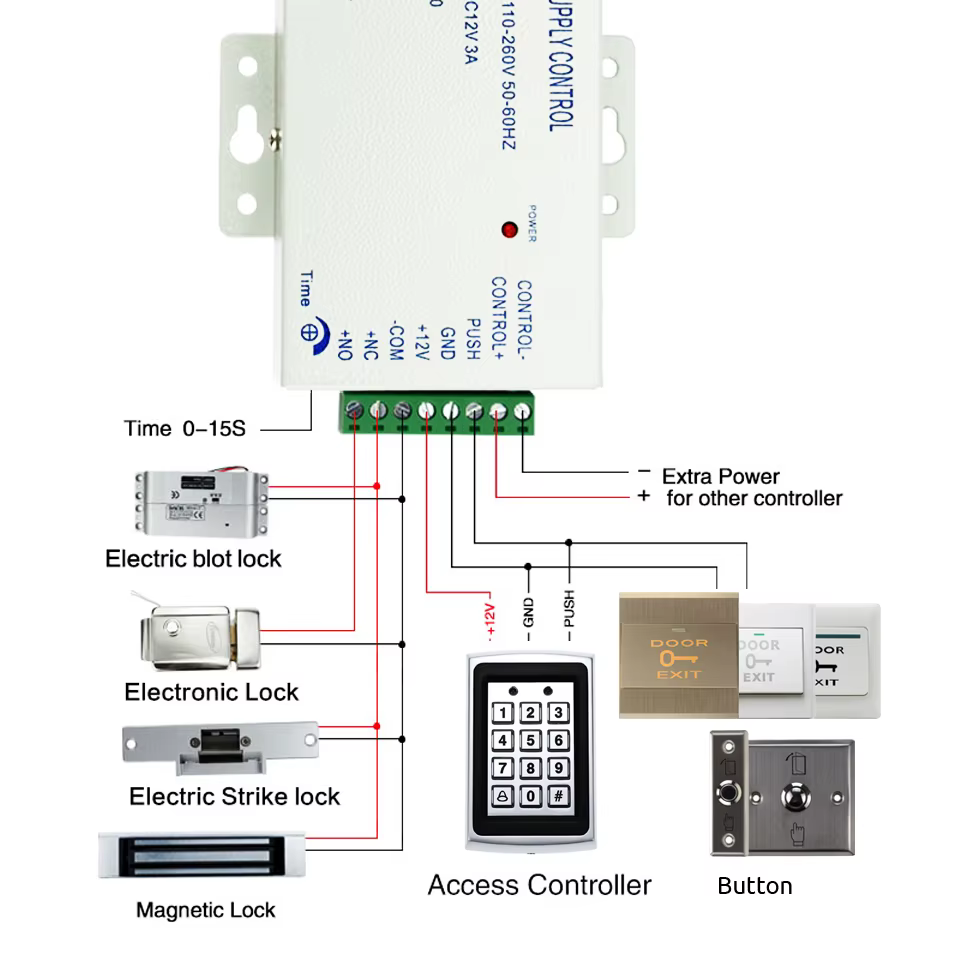 Bouton de sortie de porte, interrupteur poussoir sans contact pour système de contrôle d'accès, serrure électronique intégrée au mur