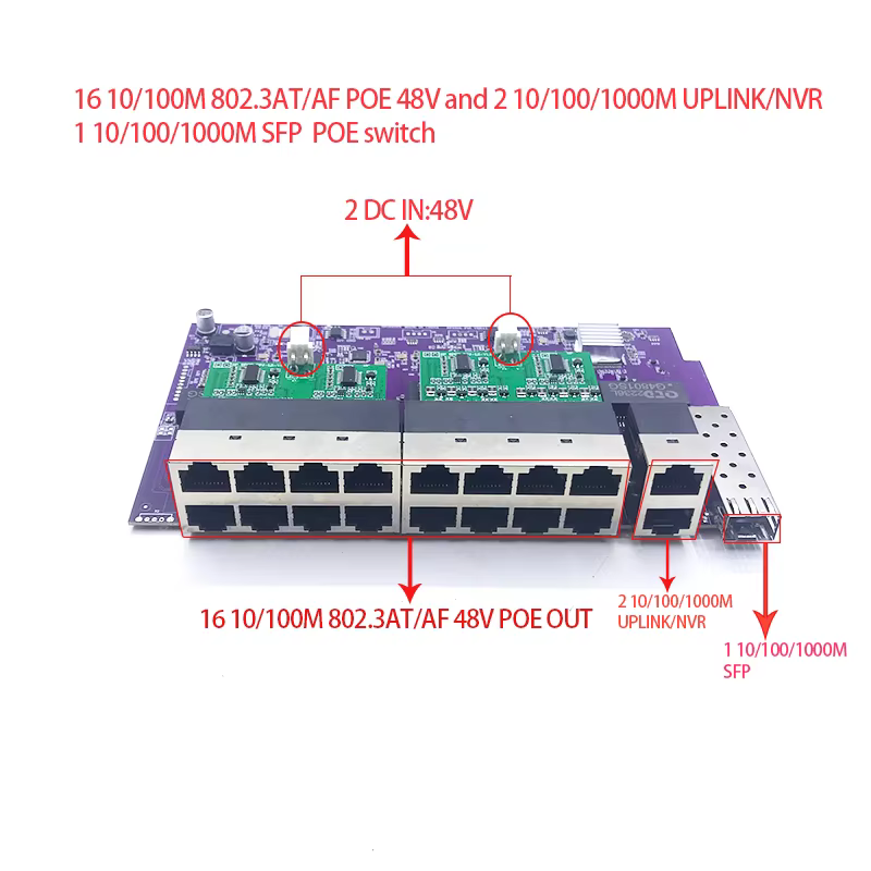Module de commutation de déchets, 16 ports 100M 802 AT/Tains POE 48V avec 2 ports 1000M UPLINK/NVR et 1port 1000M