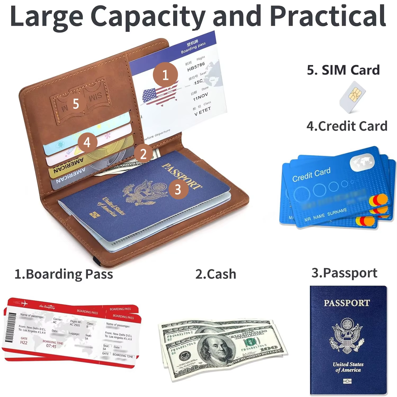 Porte-passeport pour portefeuille de passeport essentiel de voyage