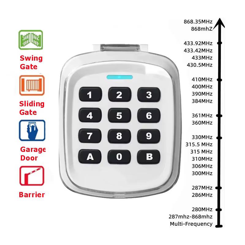Multi-fréquence 280-868MHz 280-868MHz porte de Garage clé sans fil clavier Code télécommande ouvre-porte