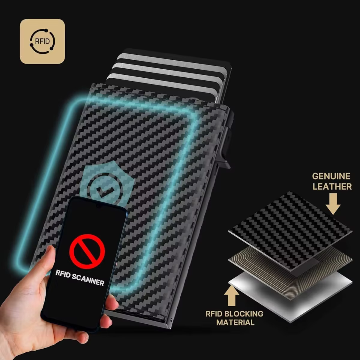 Étui portefeuille en PU Pop Up pour cartes