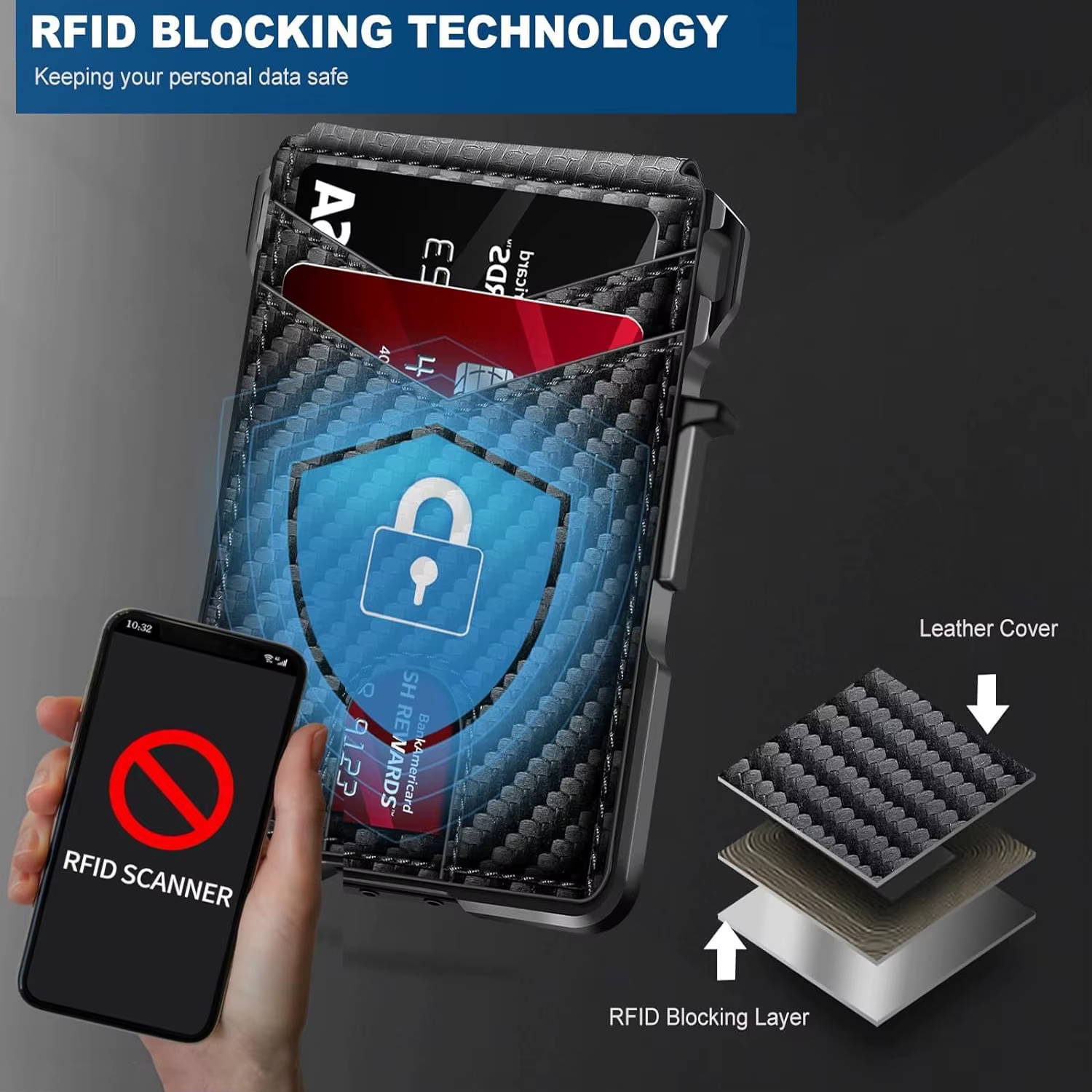 Portefeuille pour hommes bloquant RFID | Porte-carte pop-up intelligent mince minimaliste